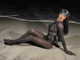 Private show camshow RavenRise